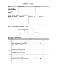 Curved Mirrors worksheet