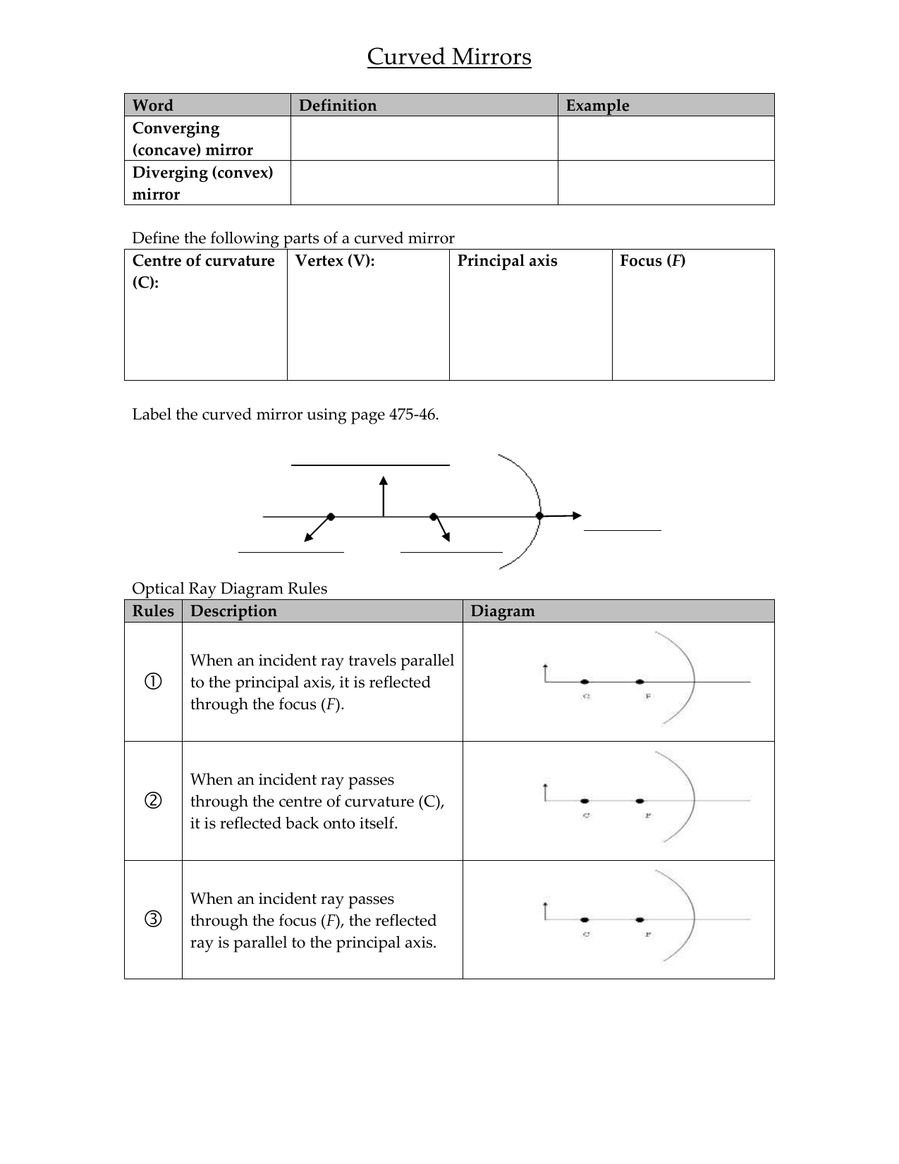 Curved Mirrors Worksheet