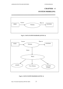 UML modelling  For Landslide monitoring system