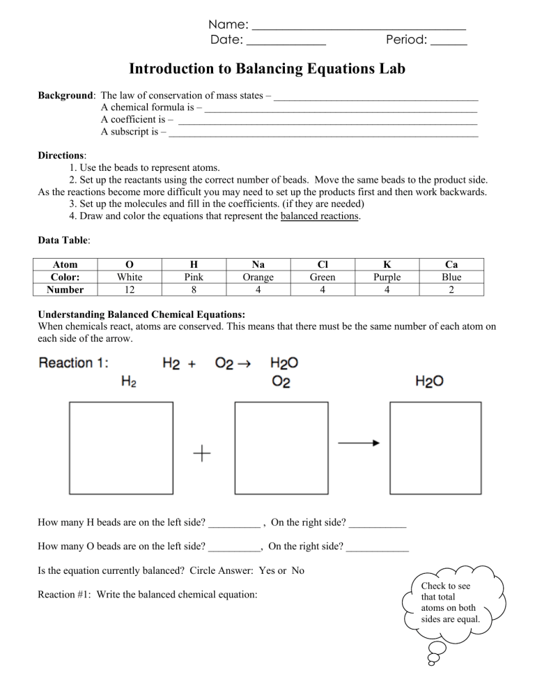 Balancing Equations Lab