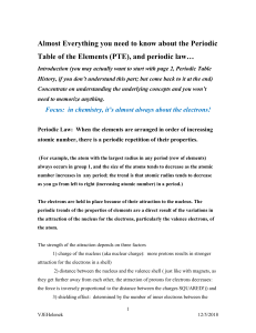 Periodic Table & Periodic Law Explained