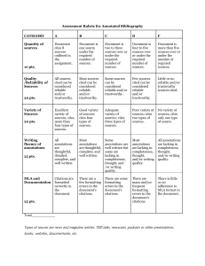 Annotated Bibliography Rubric
