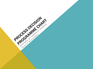 Process Decision Programme Chart