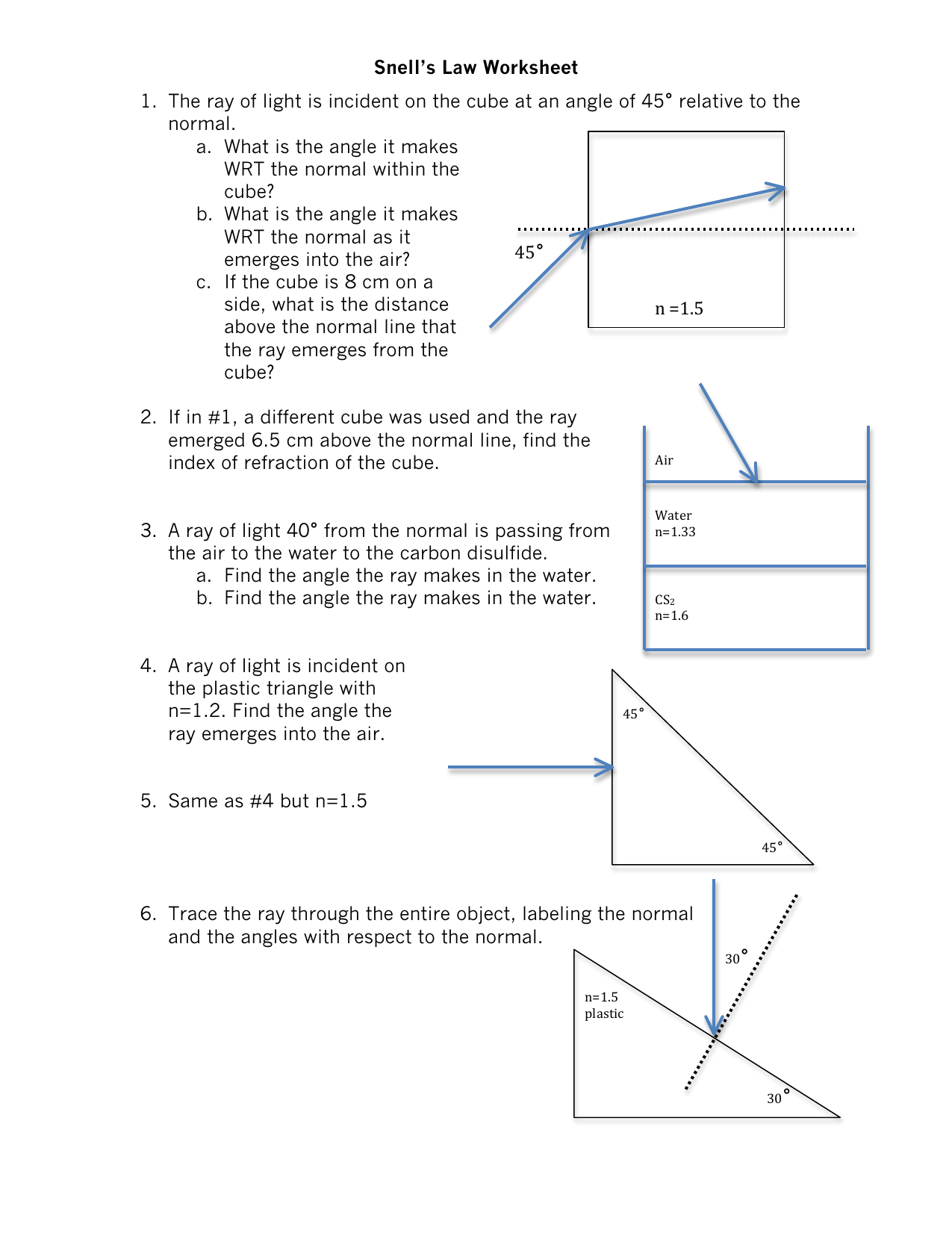  Snell s Law Worksheet Free Download Gambr co