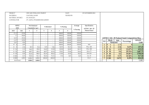 ASTM C 144 - Manufacture Sand Composition 5000 gr