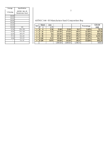 ASTM C 144 - 03 - Manufacture Sand Composition Req