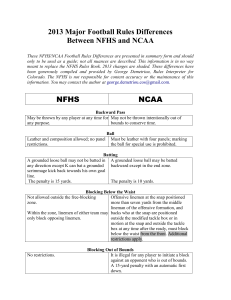 Football 2013 Major Rules Differences NFHS NCAA