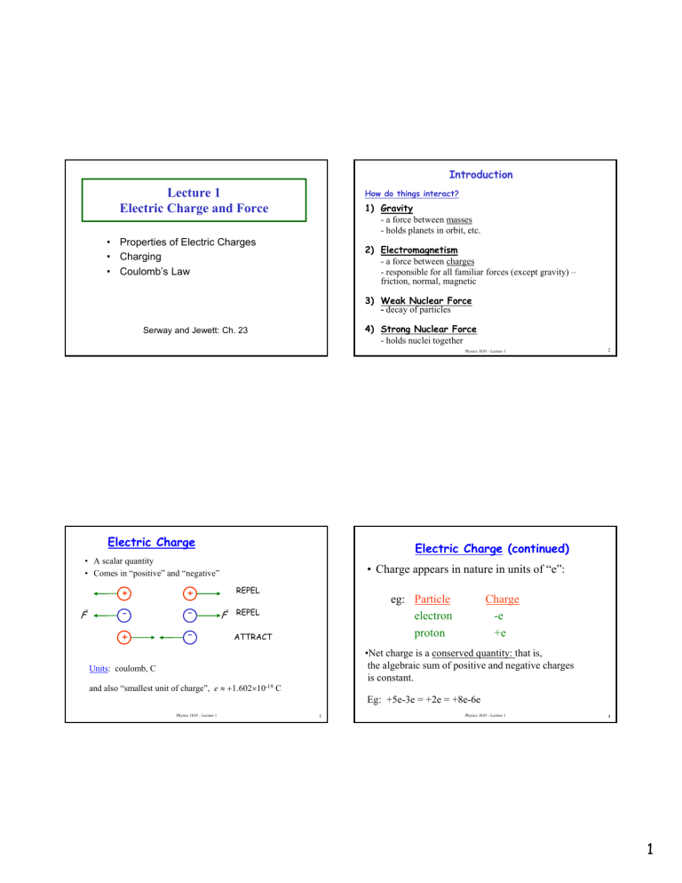 lecture1-electric-charge-and-force-dr-okon