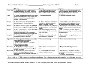 Research and Analysis Writing Rubric Early High School