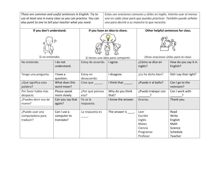 Spanish Class Resource