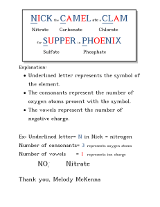 How to remember polyatomics ates