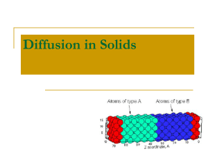 Diffusion in Solids