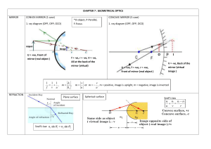 Geometrical Optics Cheat Sheet: Mirrors, Refraction, Lenses