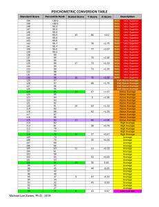 Stats Table - Qualitative Descriptors 