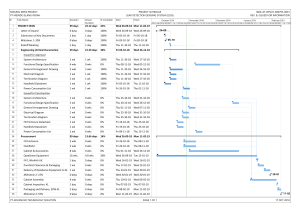 IDKK-AT-BYSCH-K00793-0001 Rev.B Schedule - October Report