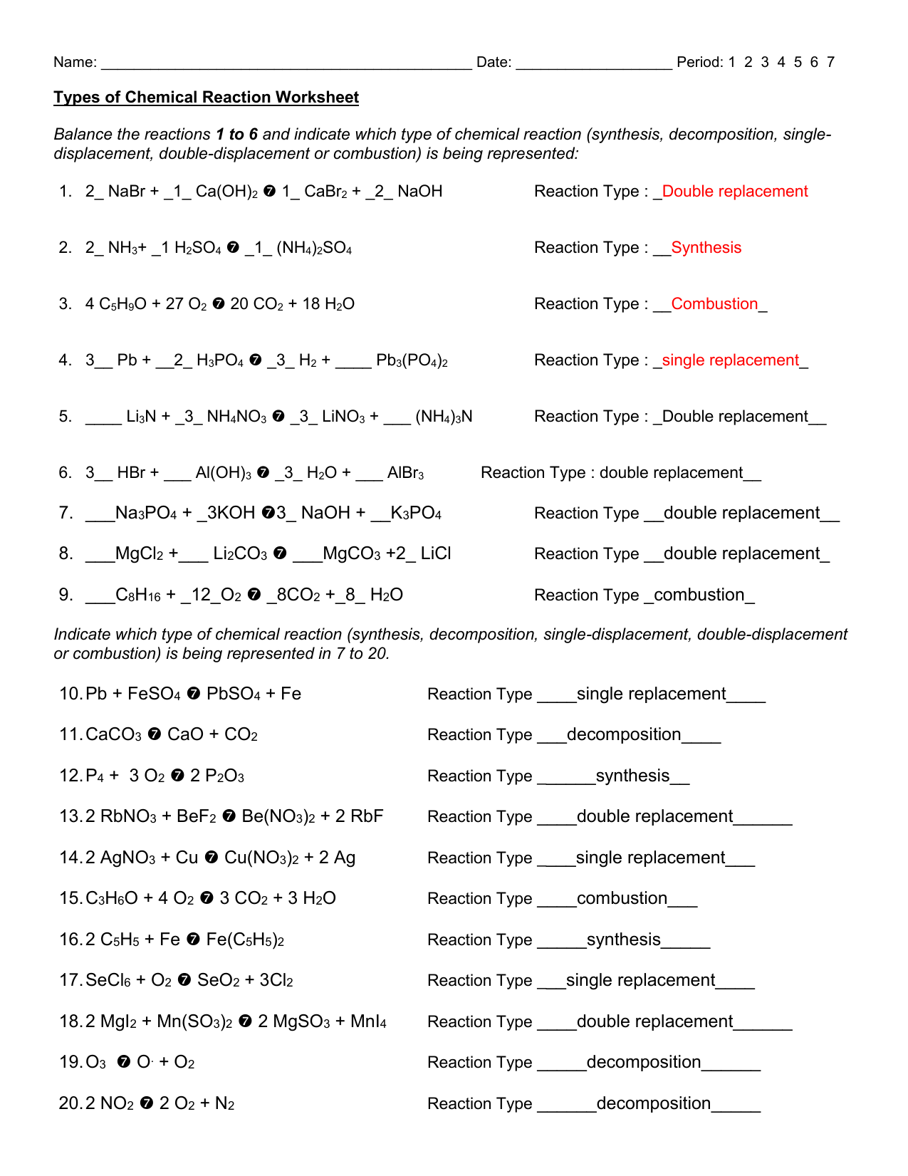 Types of Chemical Reaction Worksheetanswers Within Types Of Reactions Worksheet