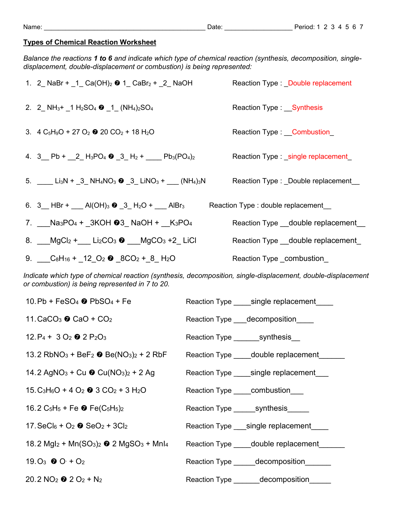 Types of Chemical Reaction Worksheetanswers Inside Chemical Reactions Types Worksheet