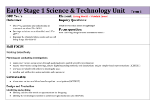 Early Stage 1 Science: Living World Unit Plan