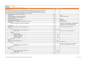 SDC ACORD- GRLC 2013-06 Template V1.0 (2)