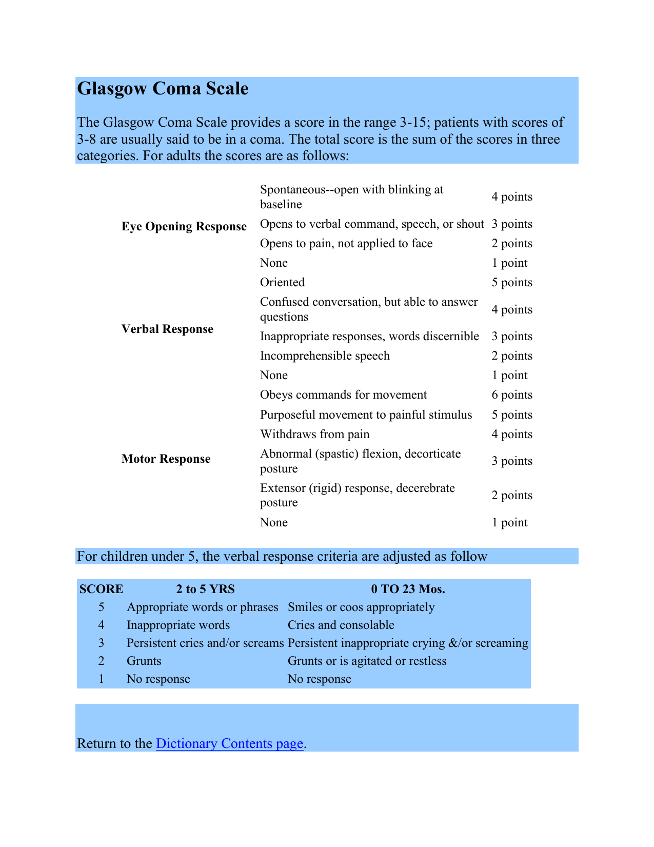 Glasgow Coma Scale