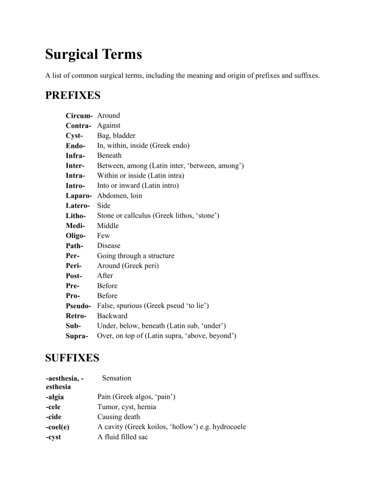 Surgical Terms And Meanings