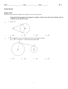circles test review