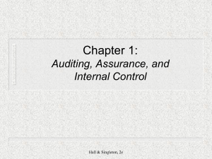 Chapter1 Auditing-Assurance-and-Internal-Control