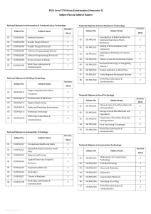 NVQ level 5 curriculm