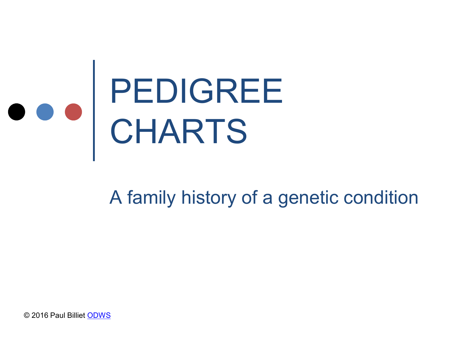 Polydactyly Pedigree Chart