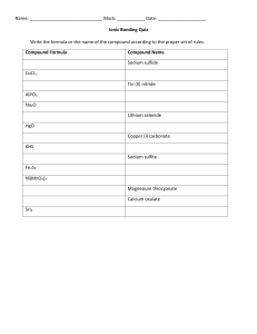 Ionic Bonding Quiz: Compound Formulas & Names Chemistry Assessment