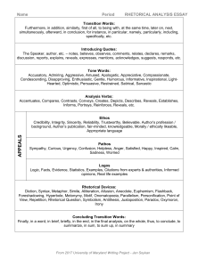 Rhetorical Analysis Word Bank