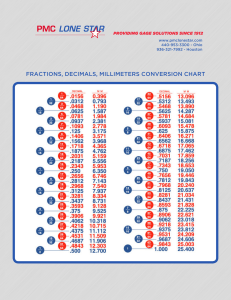 Conversion-Chart