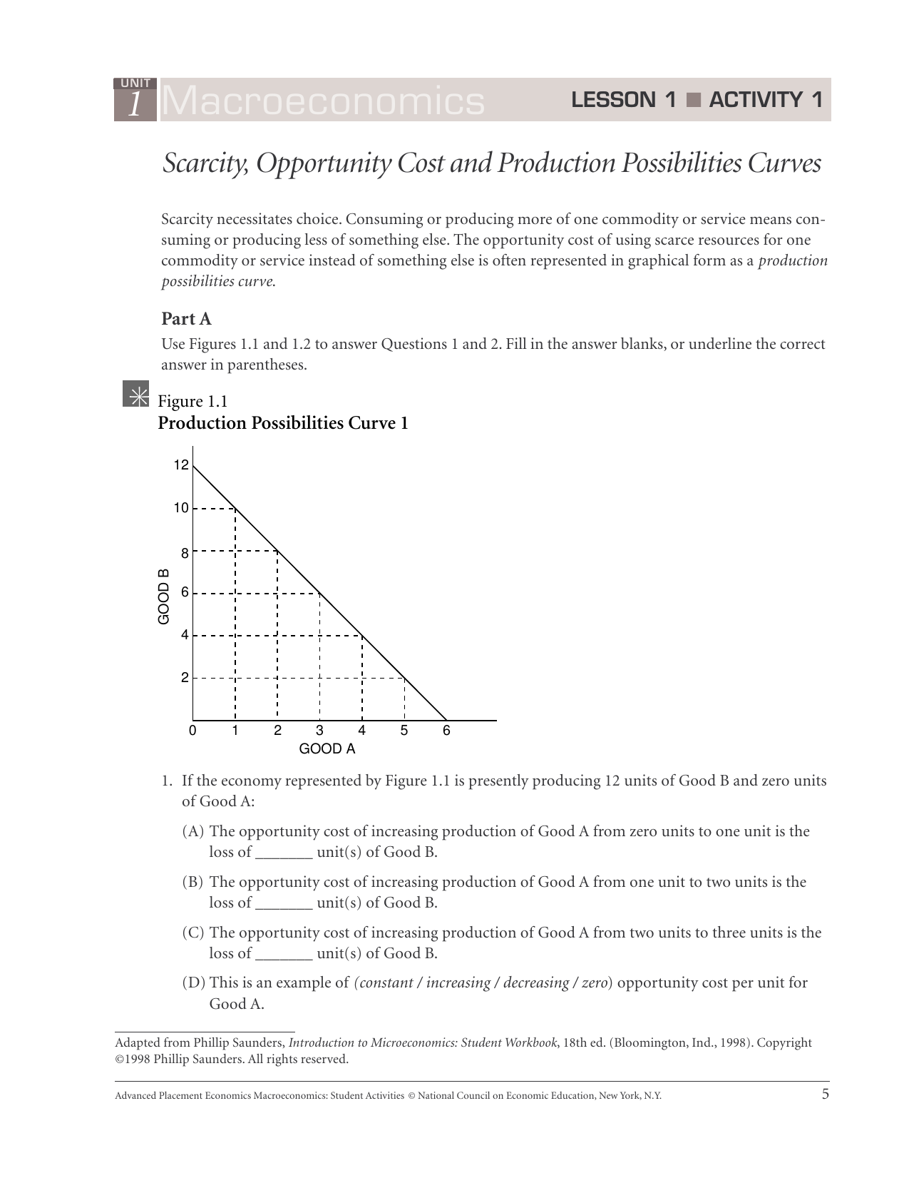 increasing opportunity cost