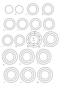 electron shell diagrams