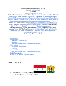 Syrian Civil War factions