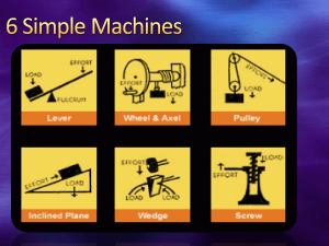 6 Simple Machines