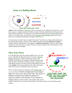 StructureofanAtom