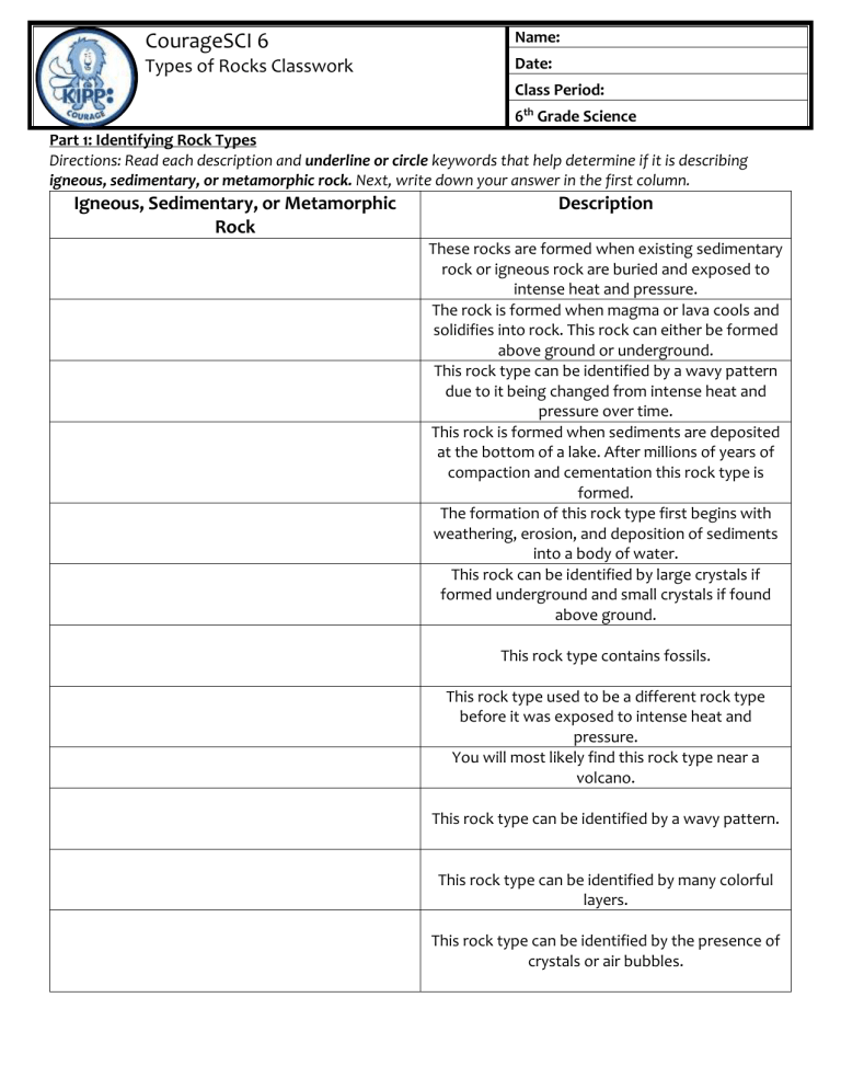 Types Of Rock Practice