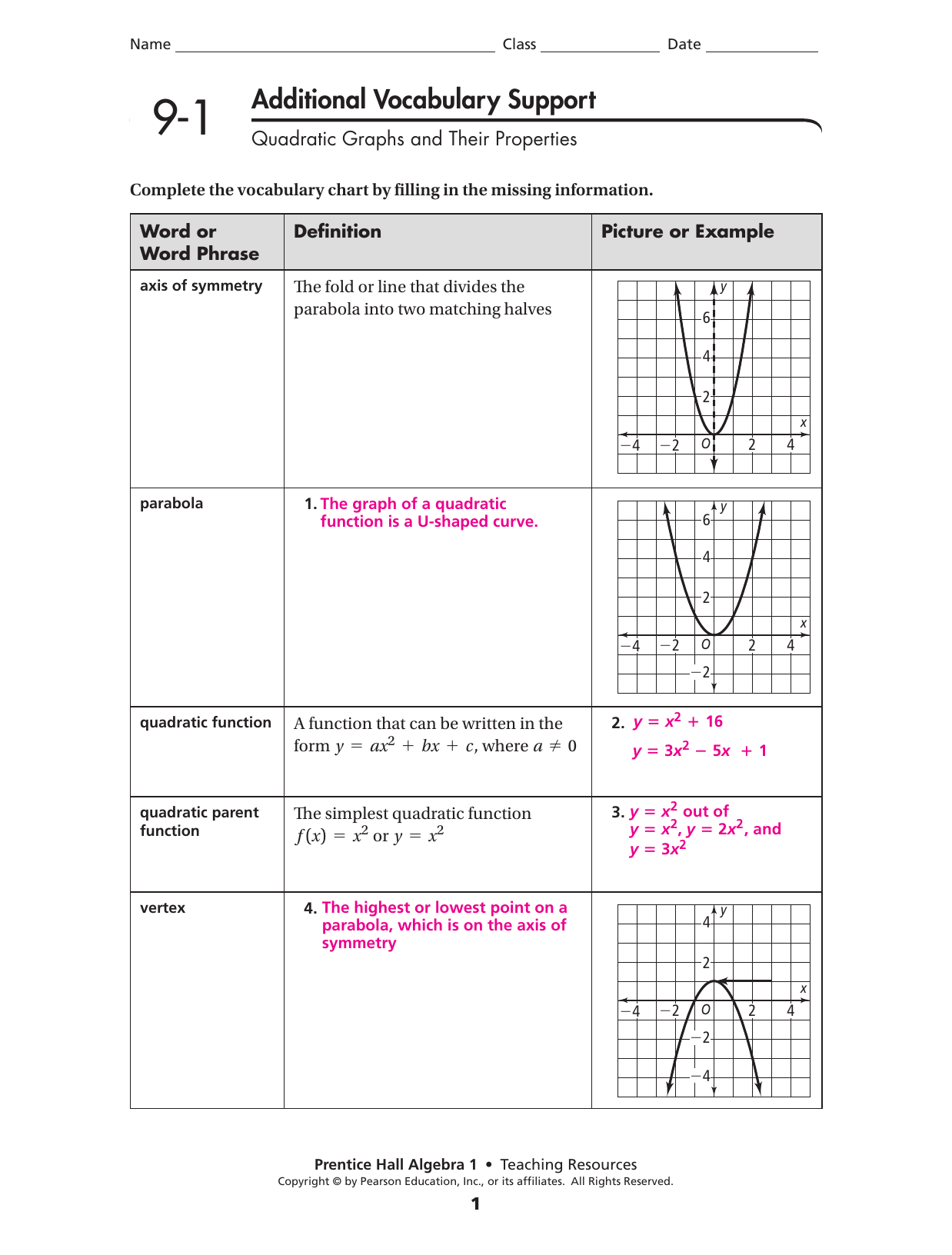 X2 Chart