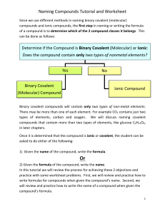 compound names and formulas tutorial and worksheet