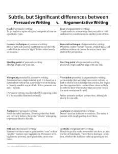 Differences between Argumentative writing & persuasive writing Grade 11