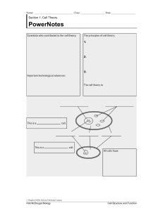 Chapter 3 PowerNotes (1)