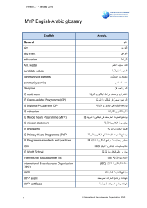 Bilingual Glossary برنامج السنوات المتوسطة