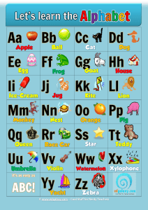 Alphabet-Poster
