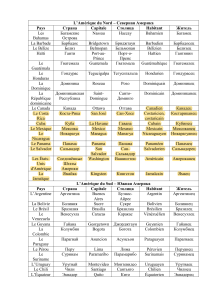 Pays Amériques copy