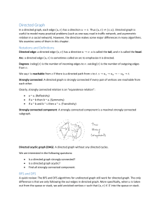 directed-graph