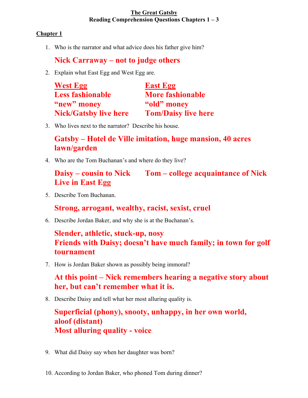 nick-carraway-unreliable-narrator-outline