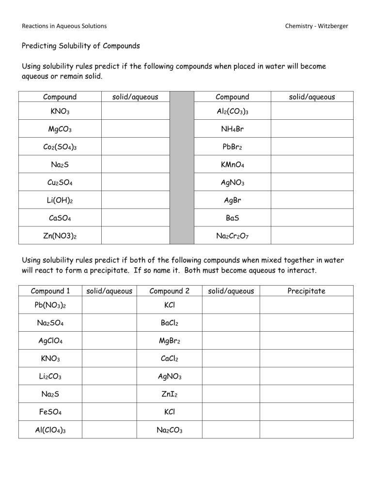 Solubility Worksheet