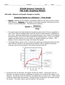 6 8d staar science tutorial graphing motion