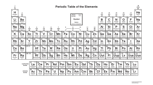 PeriodicTableECBW2015